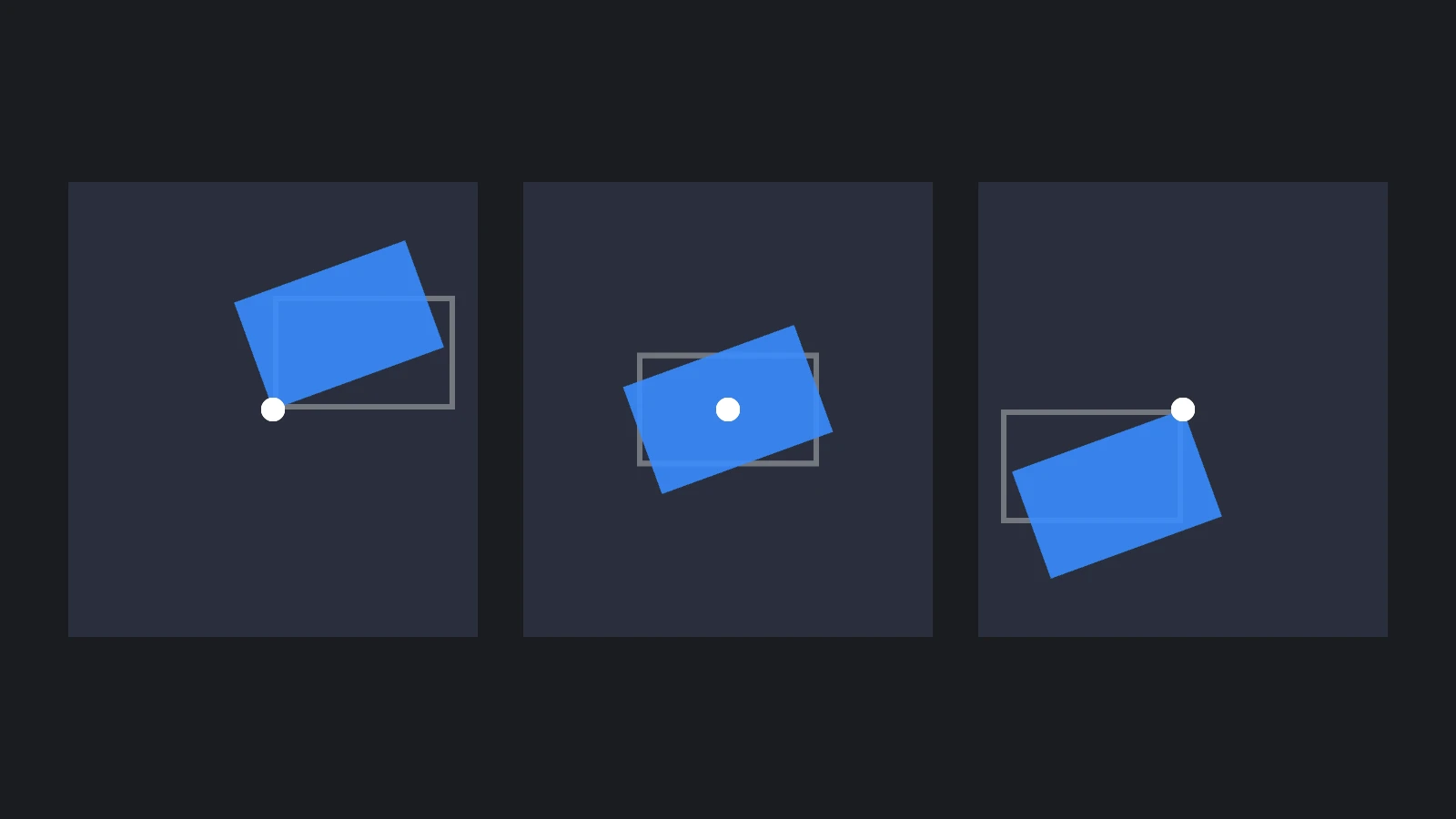 Three copies of the same rectangle, each rotated by 20 degrees about a different pivot: its bottom-left corner, its center and its top-right corner